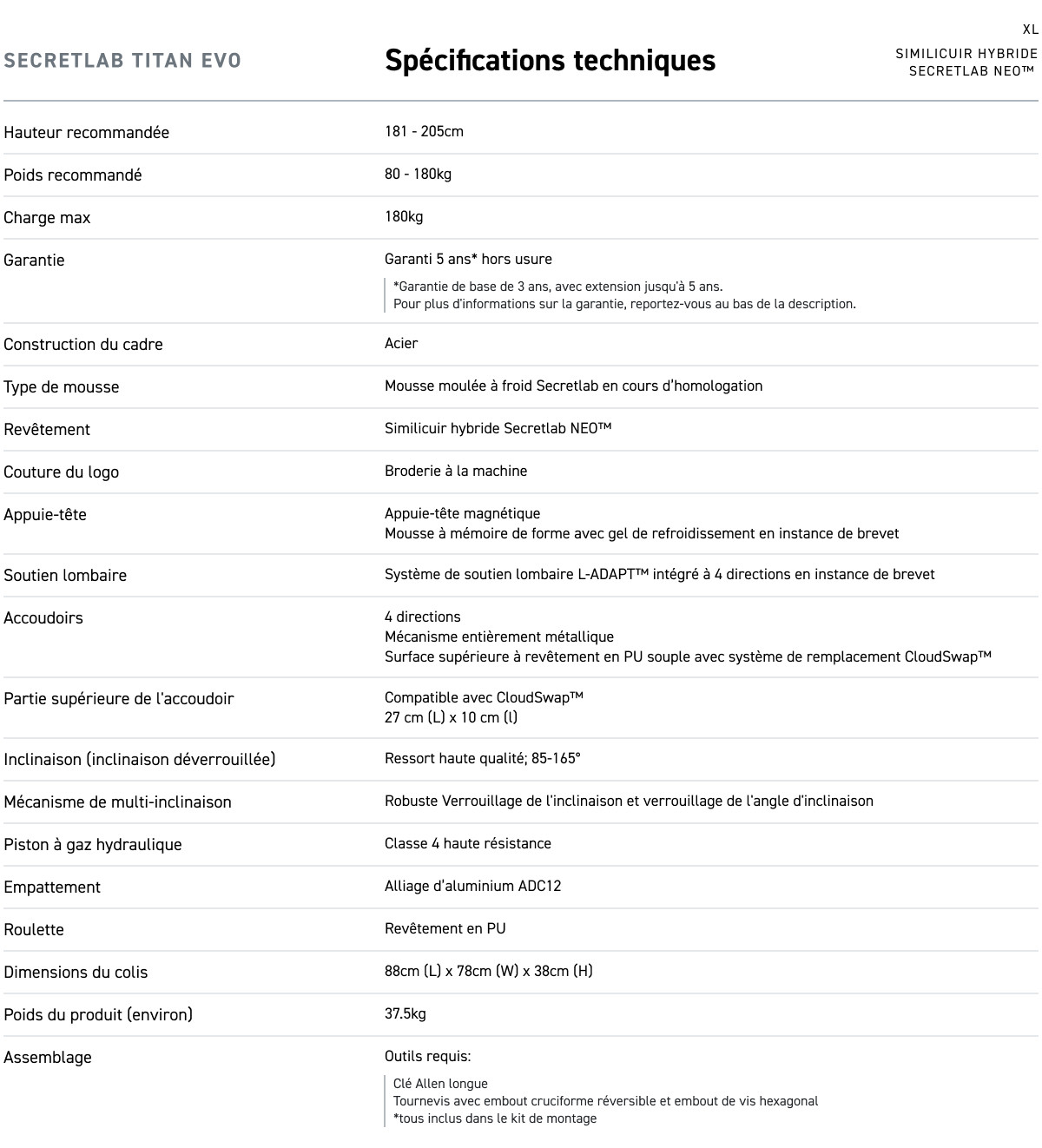 Secretlab Leatherette Specifications