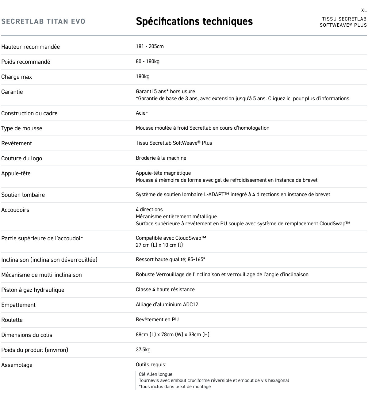 Secretlab Softweave Specifications