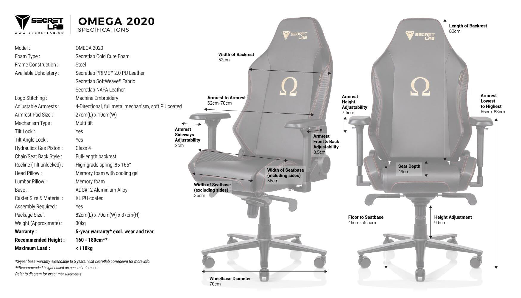 Secretlab OMEGA 2020 Gaming Chair | Secretlab US