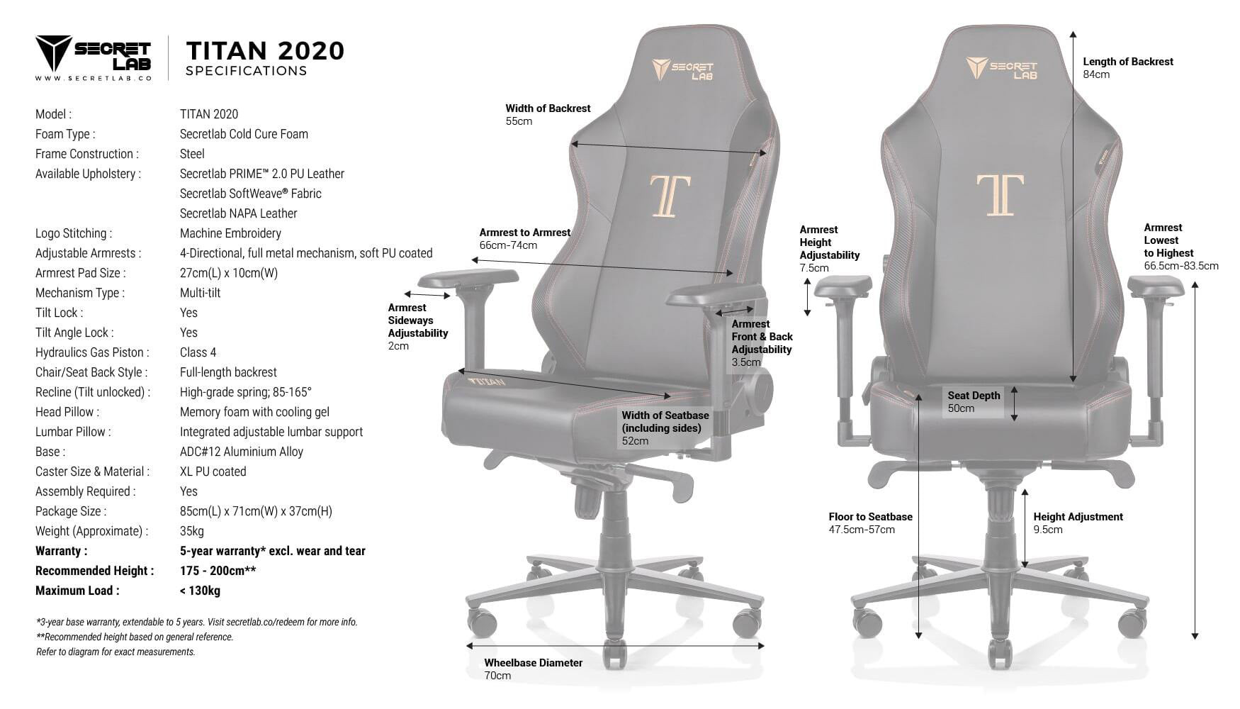 Secretlab TITAN 2020 Gaming Chair | Secretlab CA