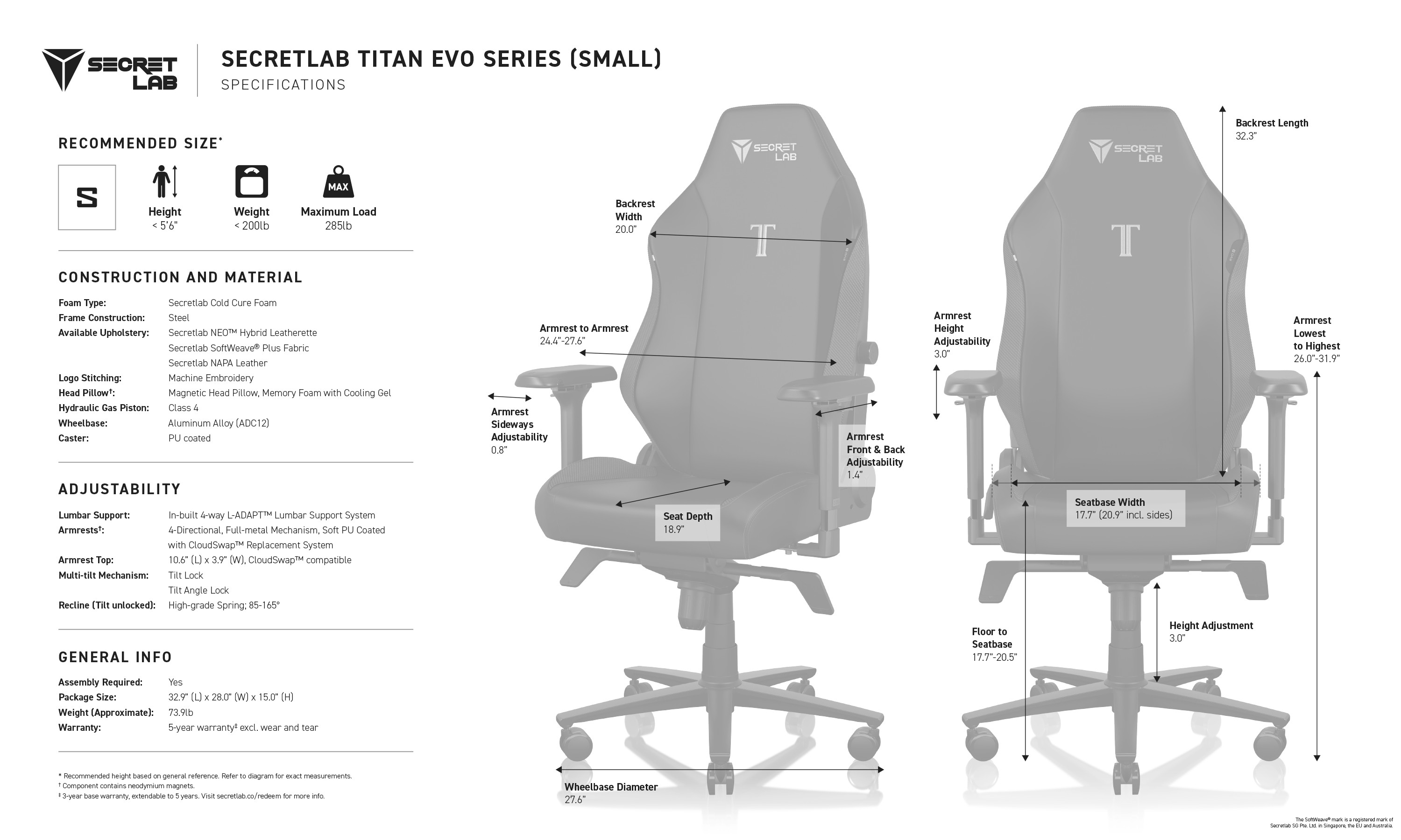 READ ME before buying an Titan EVO 2022seat comfort is an issue! :  r/secretlab