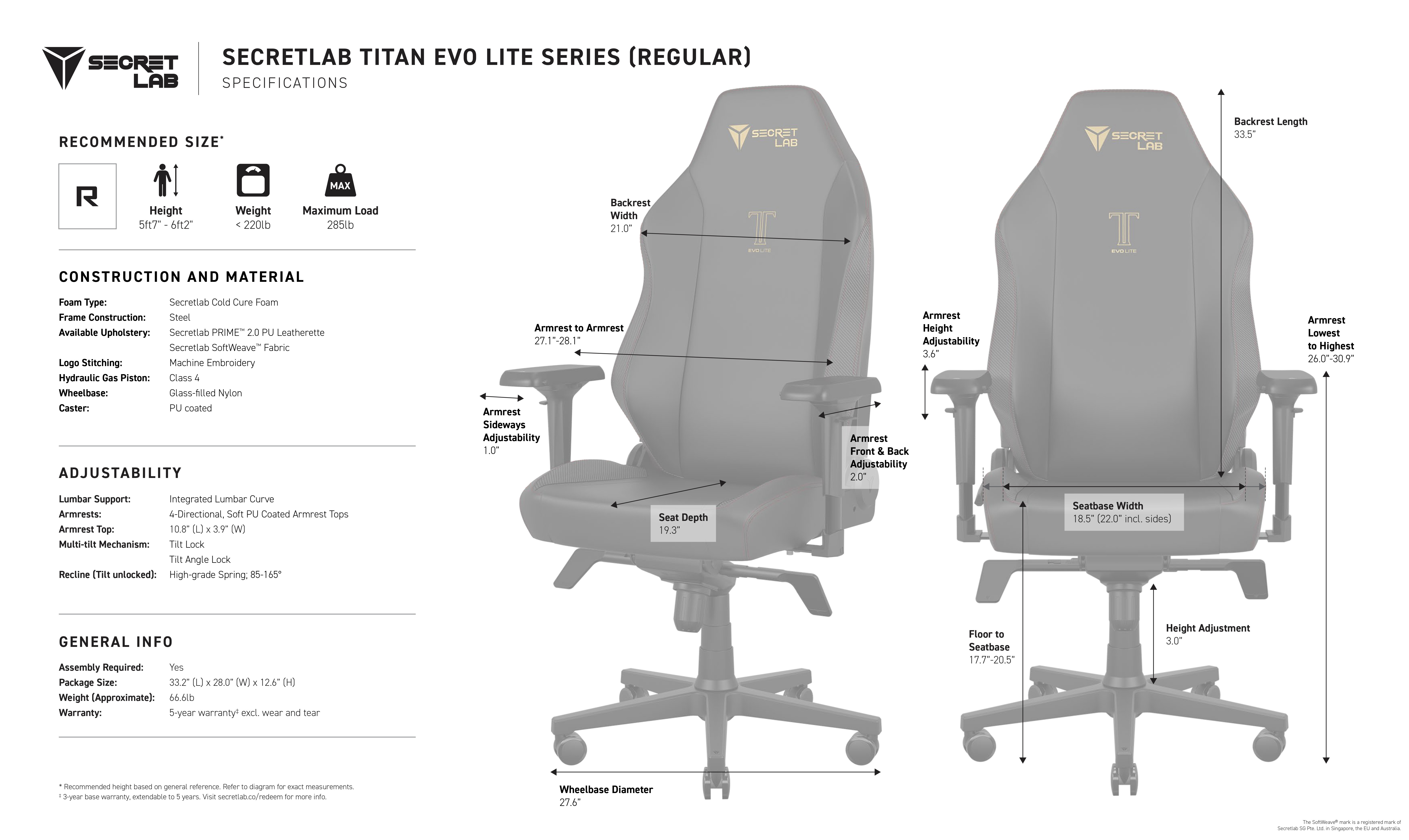 Introducing the all-new Secretlab Classics: The Gold Standard of gaming  seats - Secretlab Blog