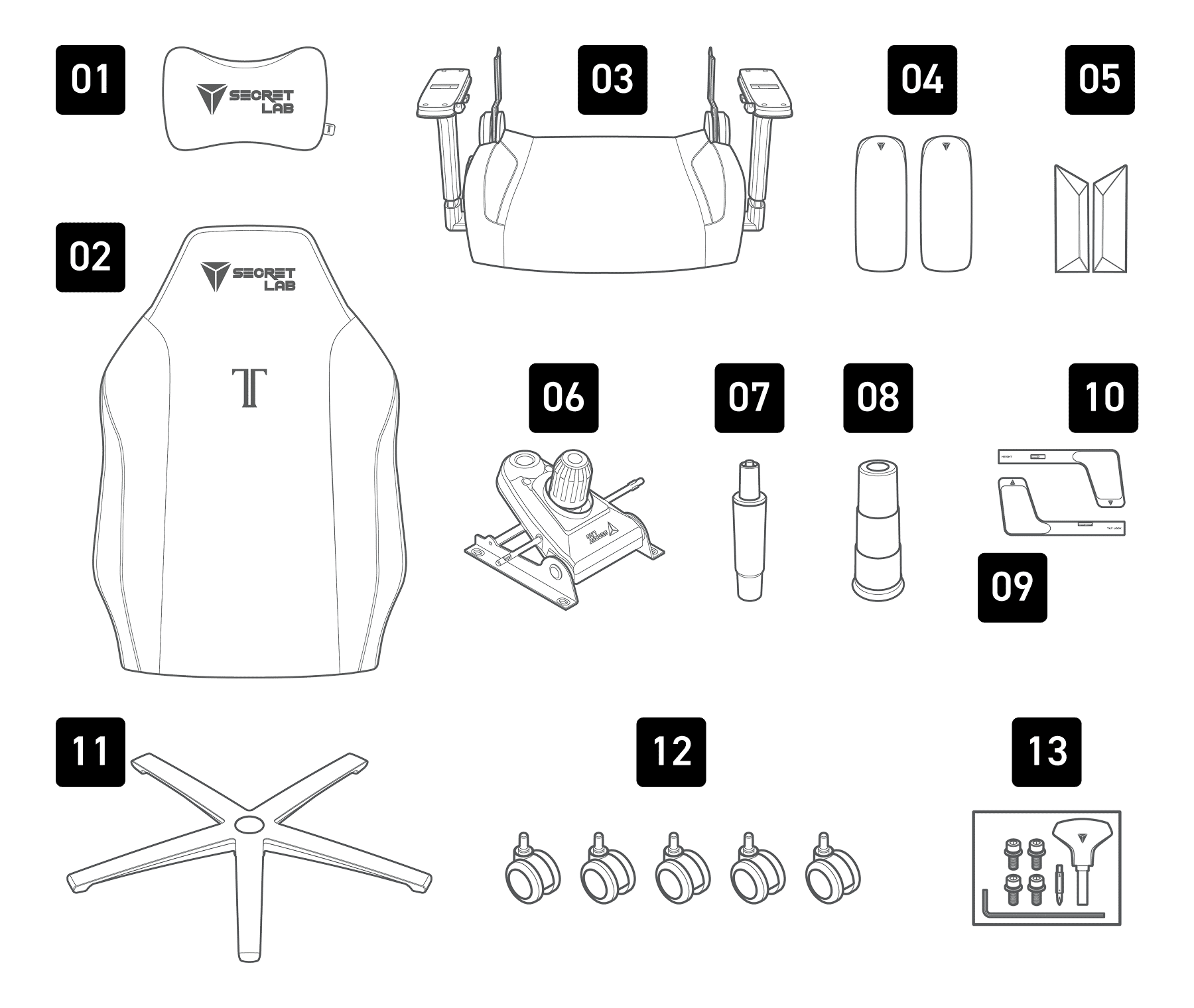 Secretlab TITAN Evo: What's in the box?